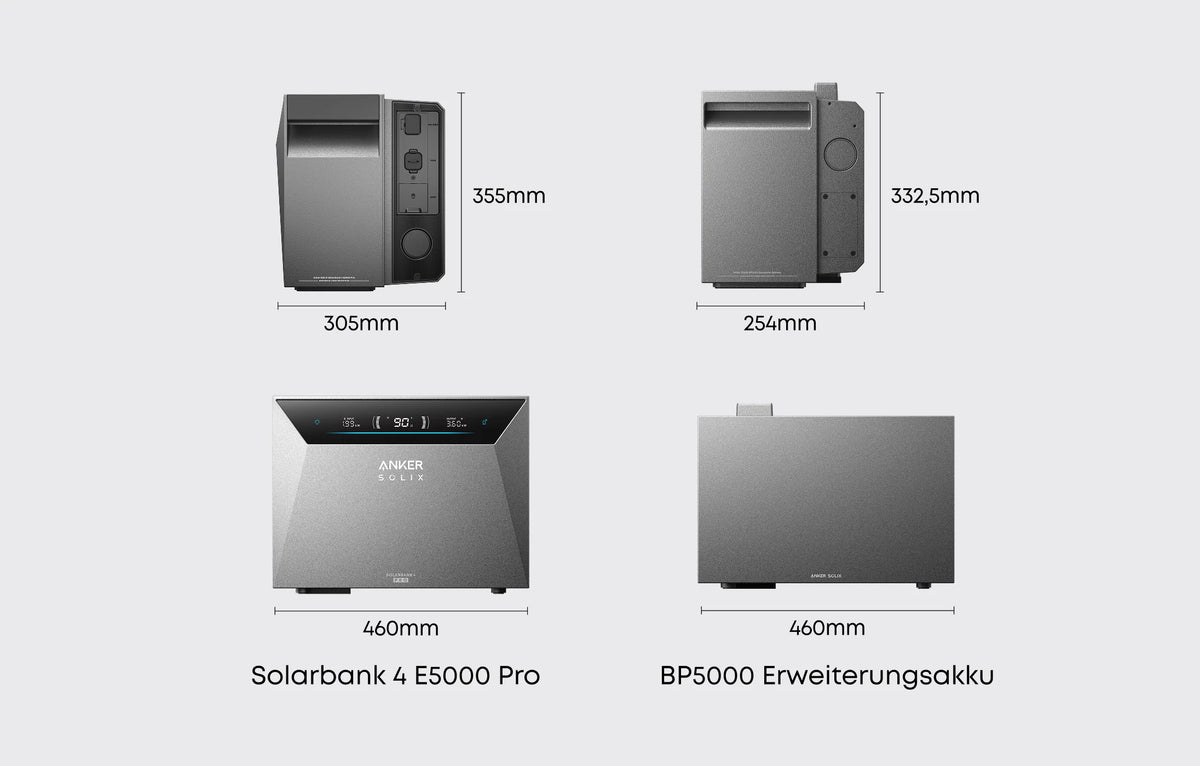 Anker SOLIX Solarbank 4 E5000 Pro - Smart Meter Gen 2 - 4× SKT500M12-108D4