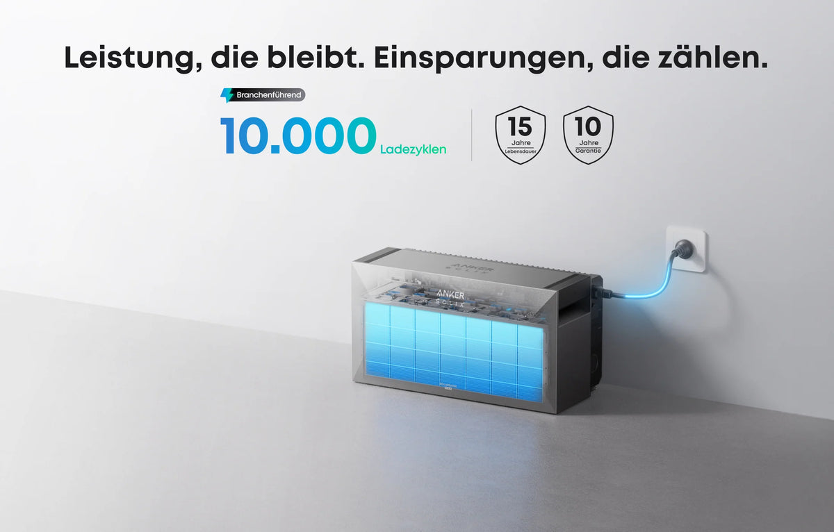 Anker SOLIX Solarbank Max AC - BP7000 Erweiterungsakku - Smart Meter Gen 2