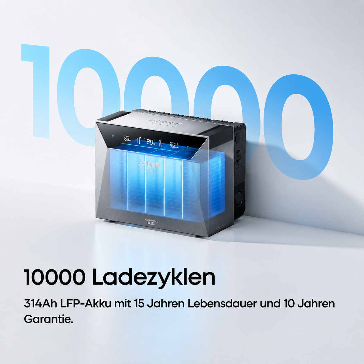 Anker SOLIX Solarbank 4 E5000 Pro Solarspeicher Balkonkraftwerk 5,02 kWh