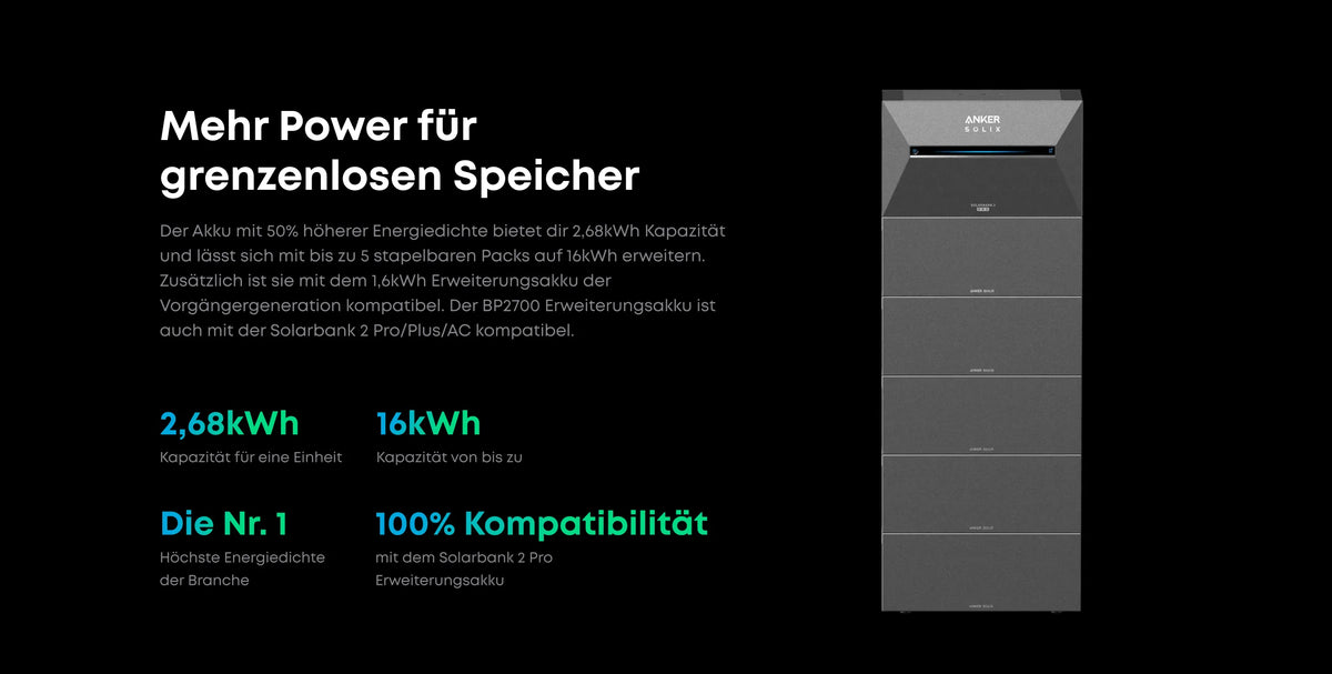 Anker SOLIX BP2700 Erweiterungsakku 2700Wh Speicher