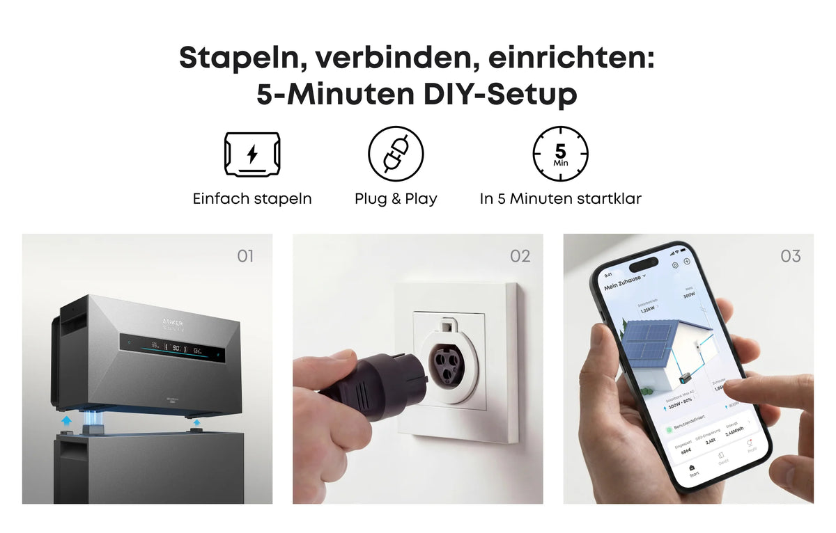 Anker SOLIX Solarbank Max AC - BP7000 Erweiterungsakku