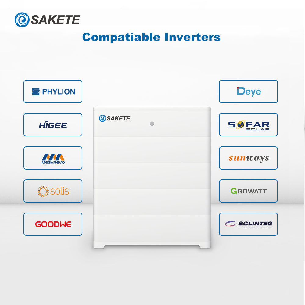 SAKETE Stapelbarer Solarspeicher LFP3000 / HV 57.6V 50Ah Jeder Block WIEDERAUFLADBARE LITHIUM-BATTERIE