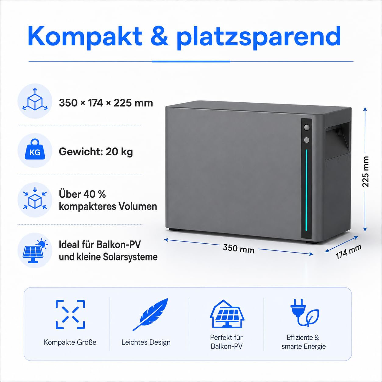Balkonkraftwerk mit Speicher 2000W+400W – 4× 500W bifazial, Elecway 800W Wechselrichter + S3-20 2,01 kWh