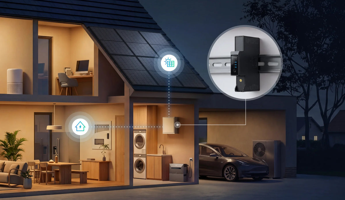 Anker SOLIX Solarbank Max AC - Smart Meter Gen 2