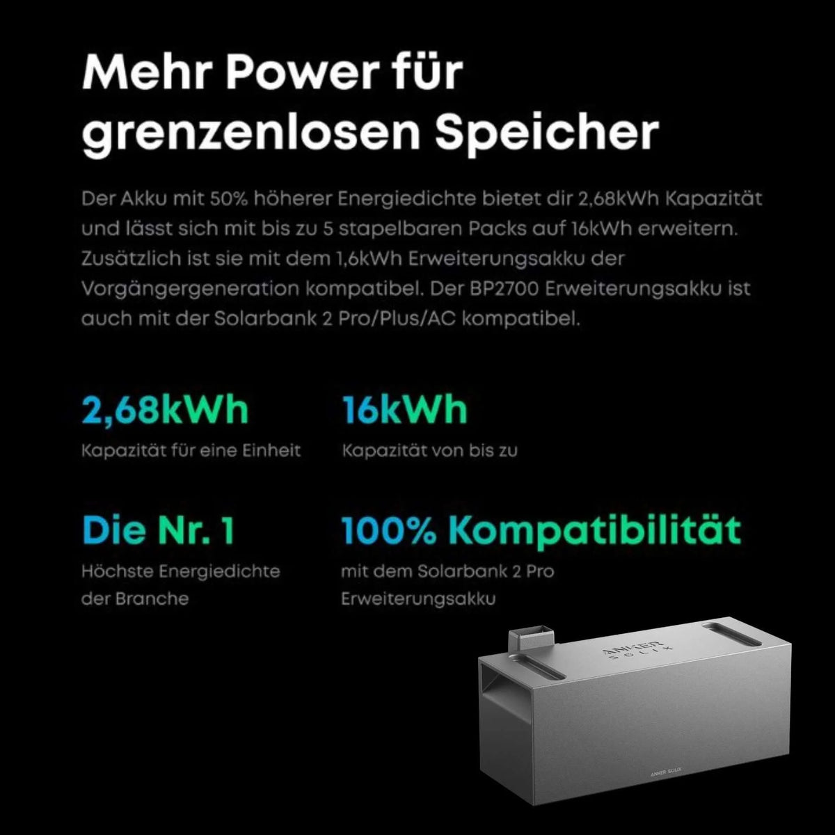 Anker SOLIX BP2700 Erweiterungsakku 2700Wh Speicher