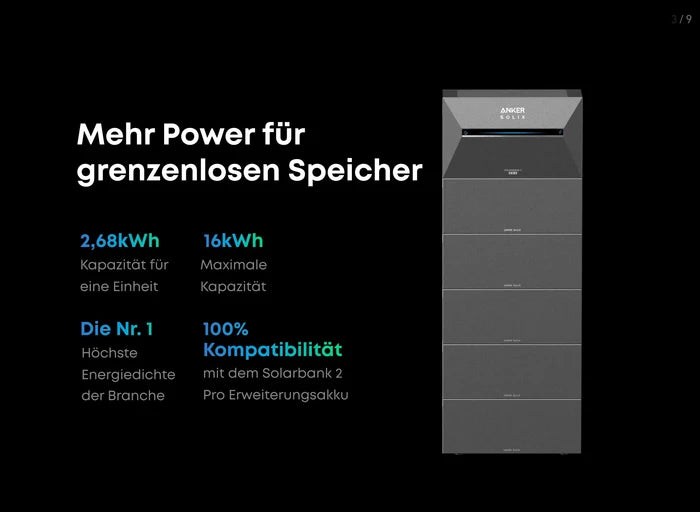 Anker SOLIX Solarbank 3 E2700 Pro + 3 × BP2700 + Smart Meter Gen 2 + 8 × SAKETE SKT500M12-108D4 500W