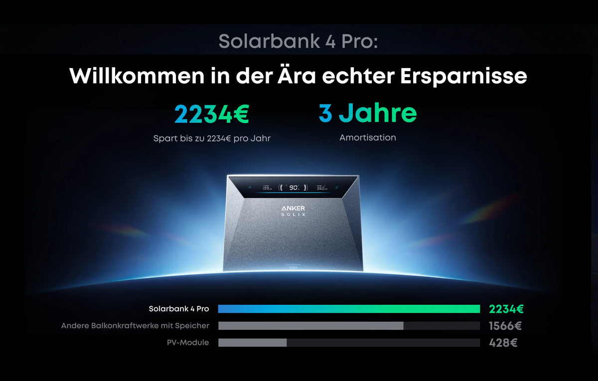 Anker SOLIX Solarbank 4 E5000 Pro + Smart Meter Gen 2 + 12 × SAKETE SKT500M12-108D4 500W