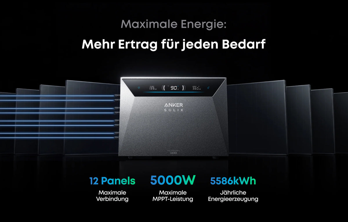 Anker SOLIX Solarbank 4 E5000 Pro - 2x BP5000 Erweiterungsakku - Smart Meter Gen 2