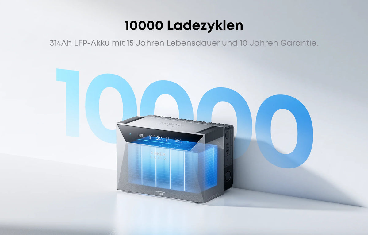 Anker SOLIX Solarbank 4 E5000 Pro - 5x BP5000 Erweiterungsakku - Smart Meter Gen 2