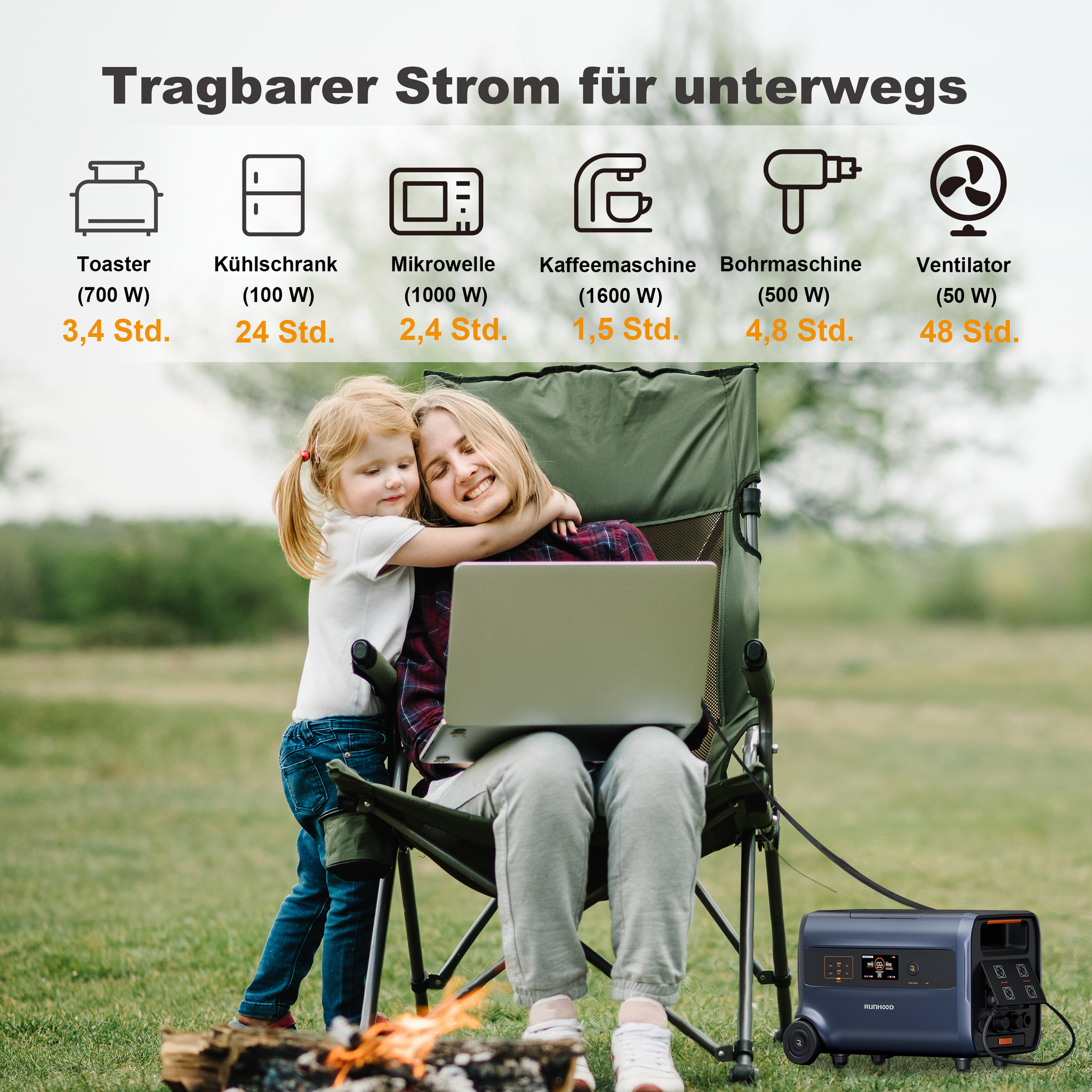 RUNHOOD F2400 (3 IN 1)