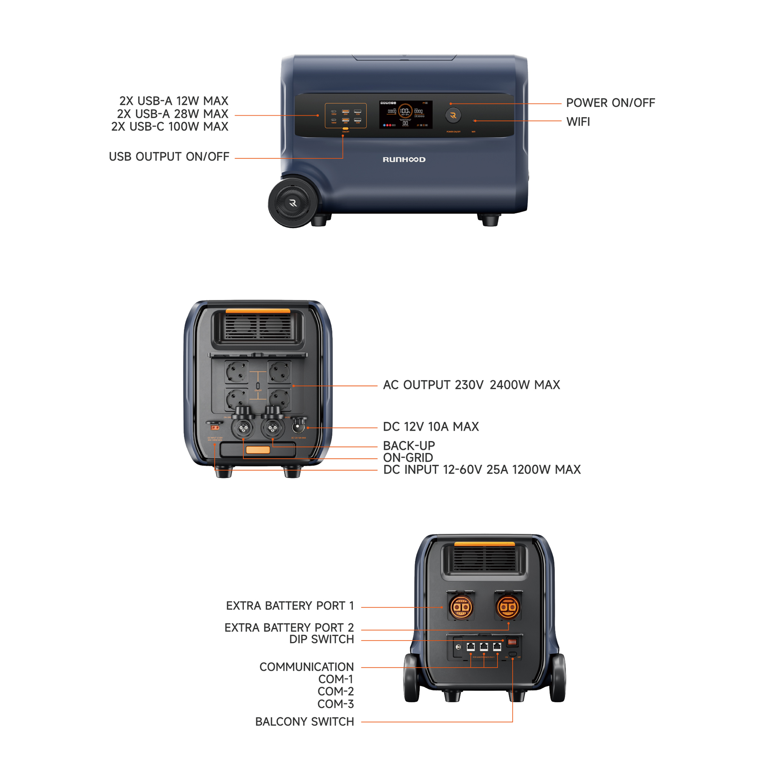 RUNHOOD F2400 (3 IN 1)