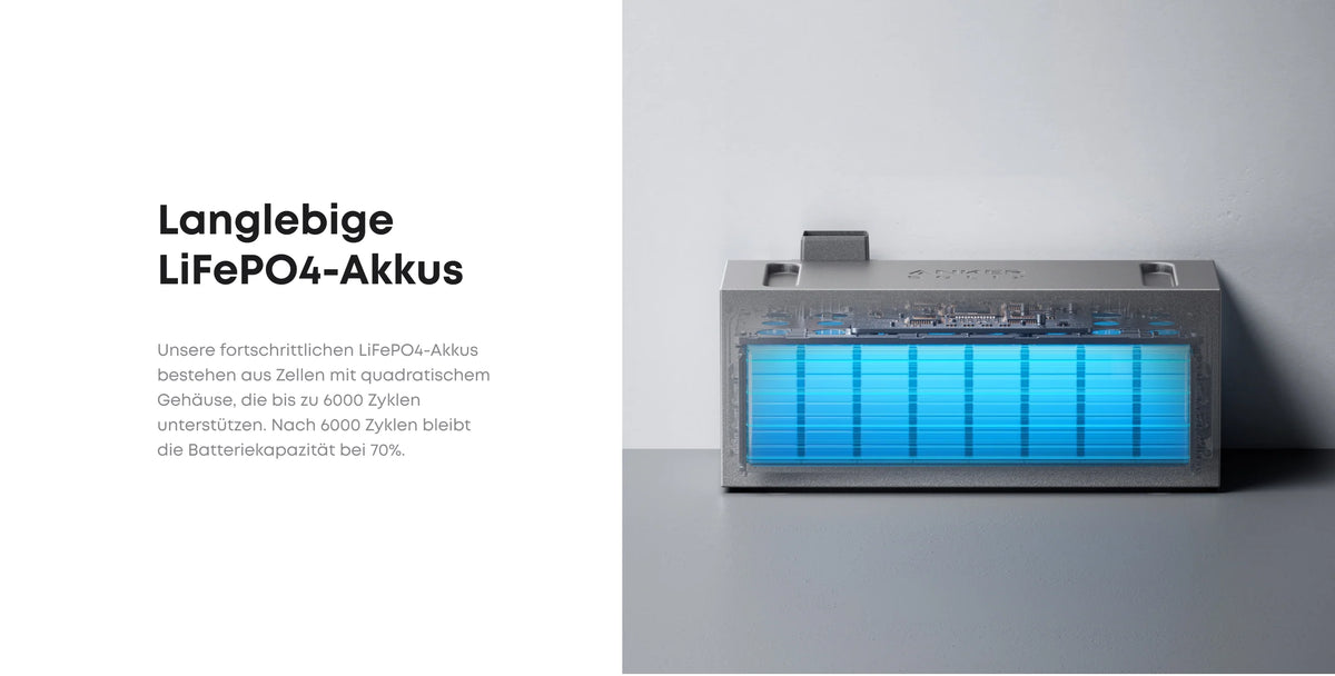 Anker SOLIX Solarbank 3 E2700 Pro + 2 × BP2700 + Smart Meter Gen 2 + 8 × SAKETE SKT500M12-108D4 500W