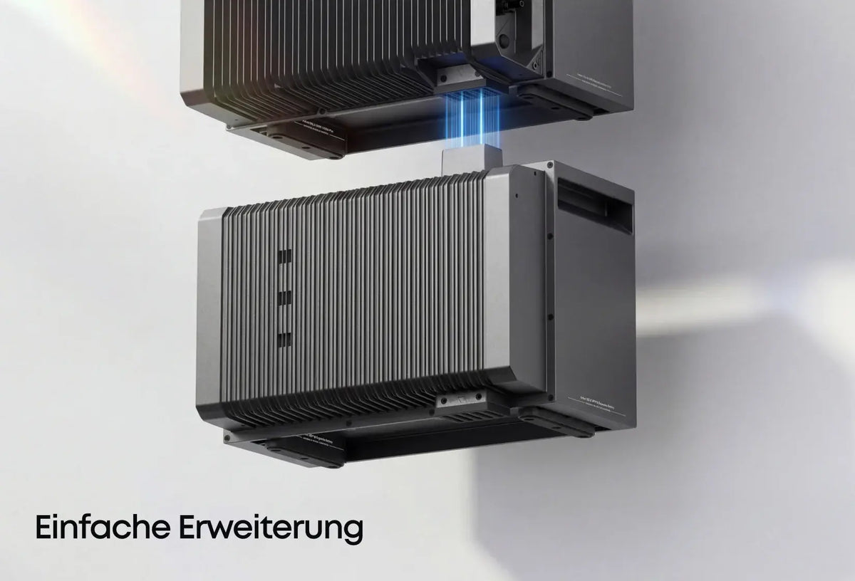 Anker SOLIX Solarbank 4 E5000 Pro - 4x BP5000 Erweiterungsakku - Smart Meter Gen 2