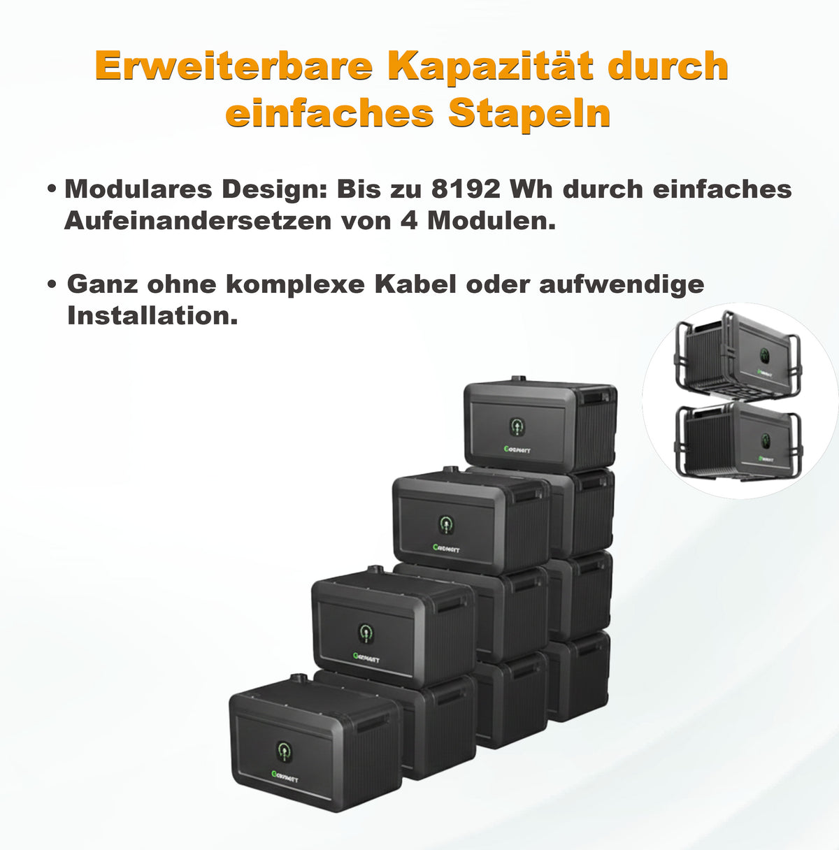 Balkonkraftwerk mit Speicher 2000W+400W - Growatt NOAH 2000 with NEO 800M-X