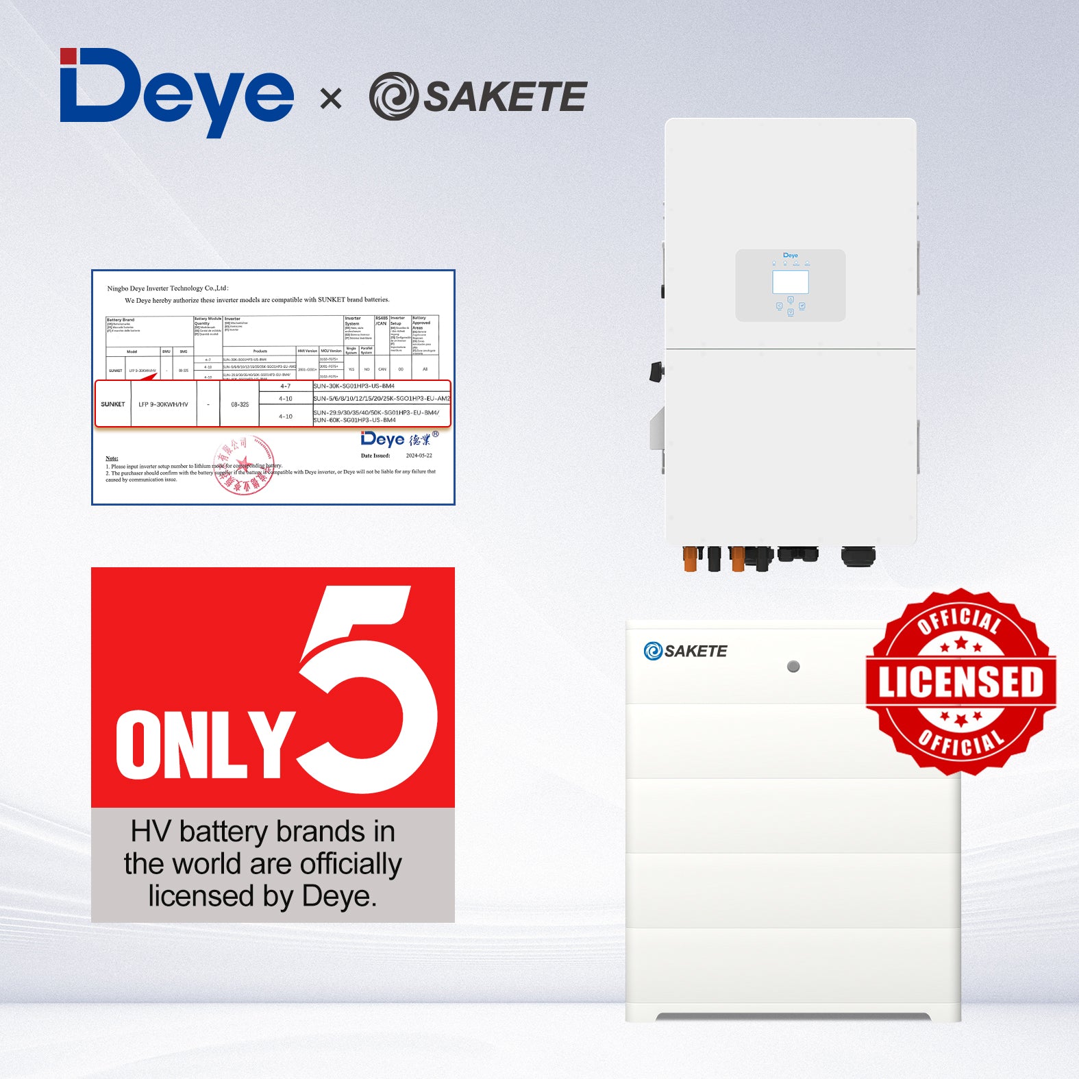 Deye Hybrid-Wechselrichter SUN-50K-SG01HP3-EU-BM4 50kW