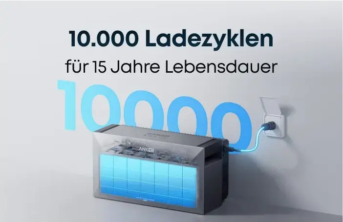 Anker SOLIX Solarbank Max Speicher 7000Wh