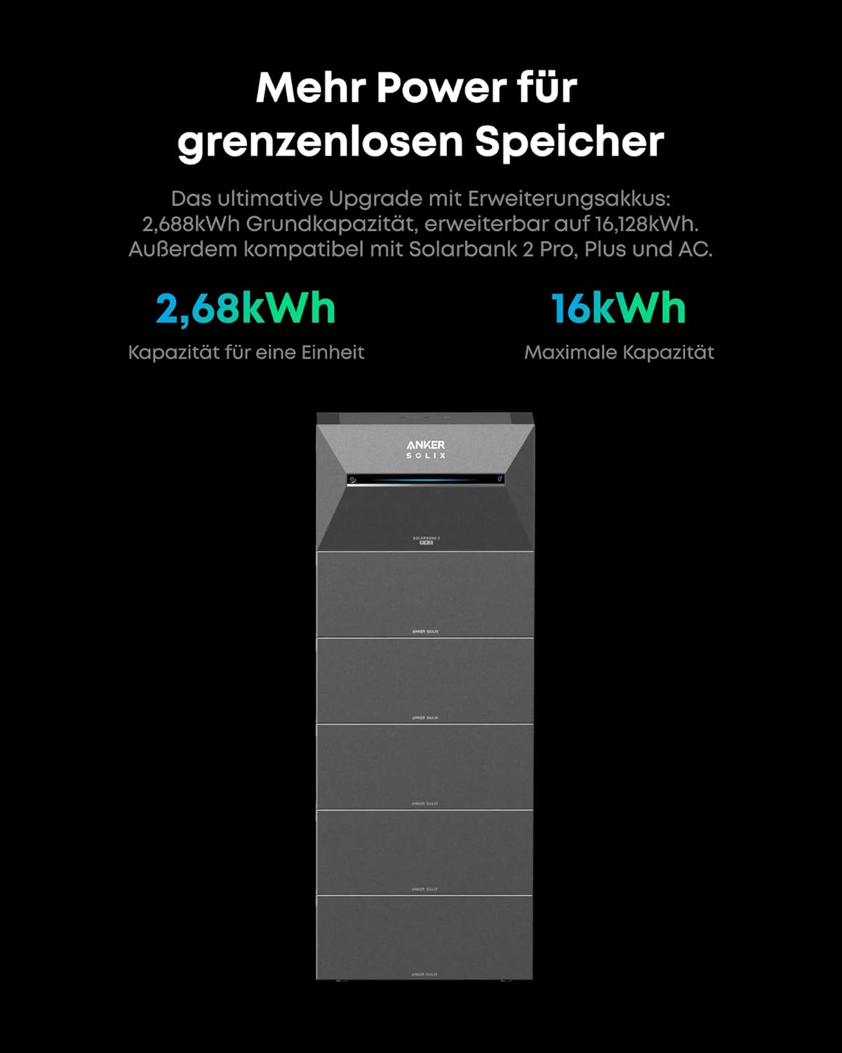 2000W+400W Balkonkraftwerk mit Speicher, Anker Solix Solarbank 3 E2700 Pro 2,68kWh