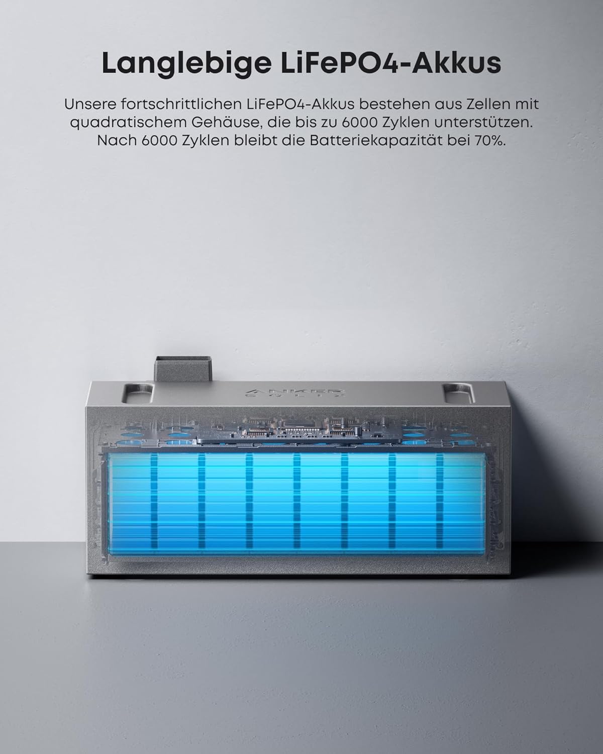 2000W+400W Balkonkraftwerk mit Speicher, Anker Solix Solarbank 3 E2700 Pro 2,68kWh