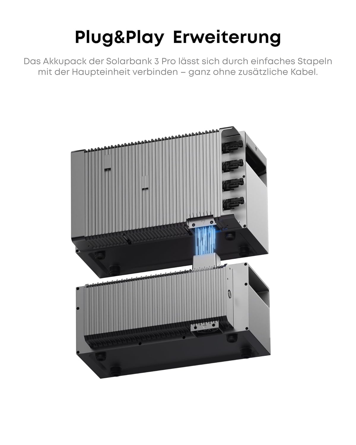 2000W+400W Balkonkraftwerk mit Speicher, Anker Solix Solarbank 3 E2700 Pro 2,68kWh