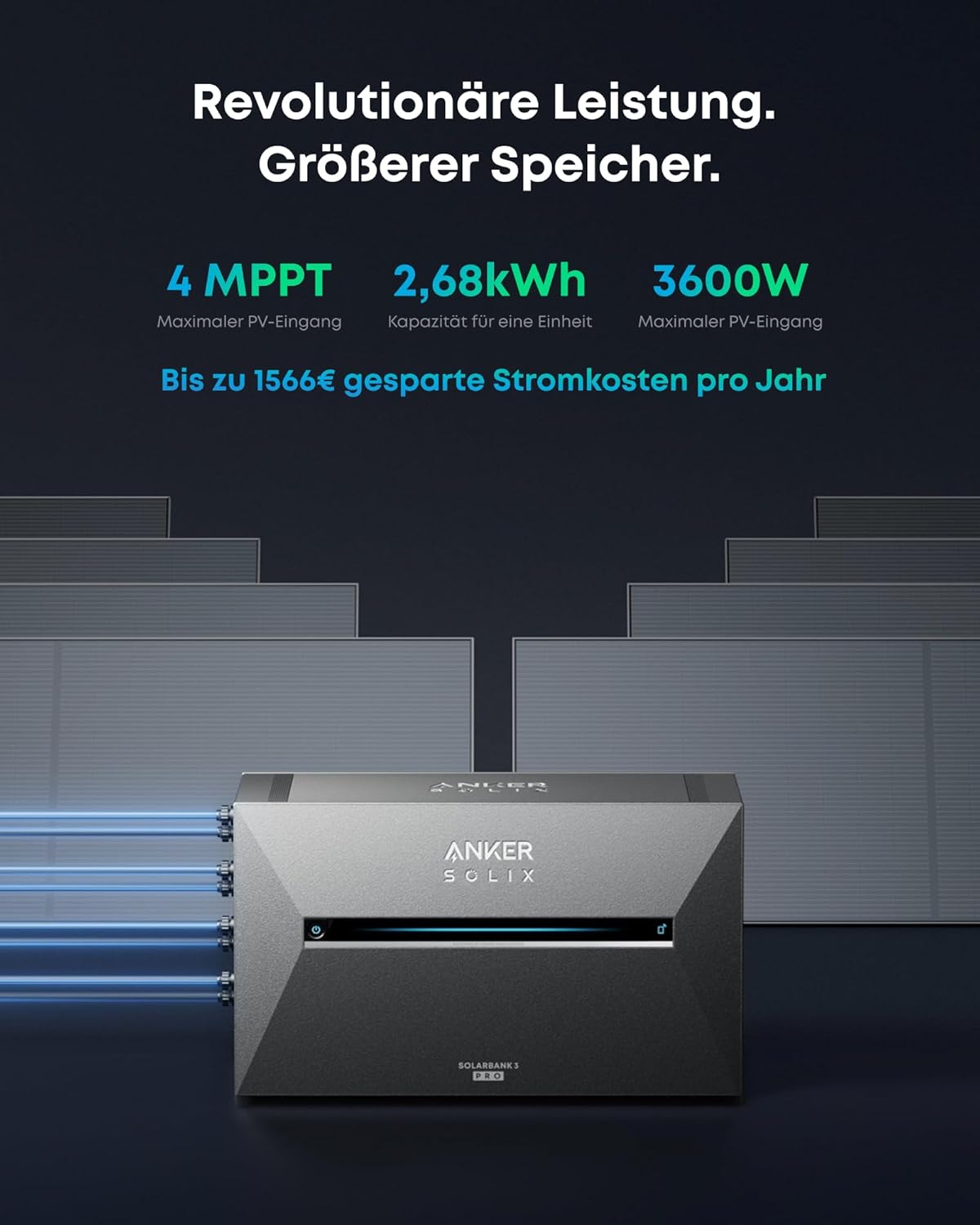 2000W+400W Balkonkraftwerk mit Speicher, Anker Solix Solarbank 3 E2700 Pro 2,68kWh