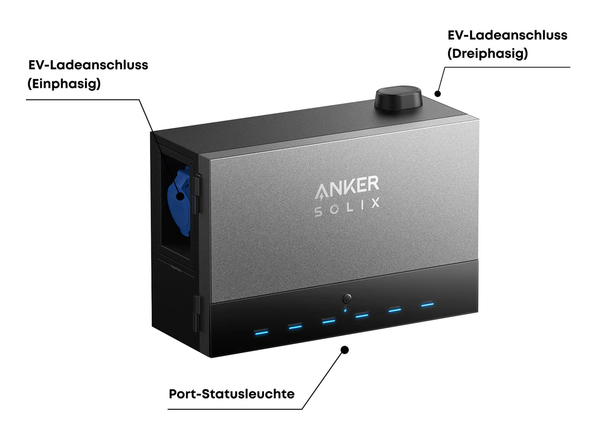 Anker SOLIX Solarbank 3 E2700 Pro + Smart Meter Gen 2 + Power Dock