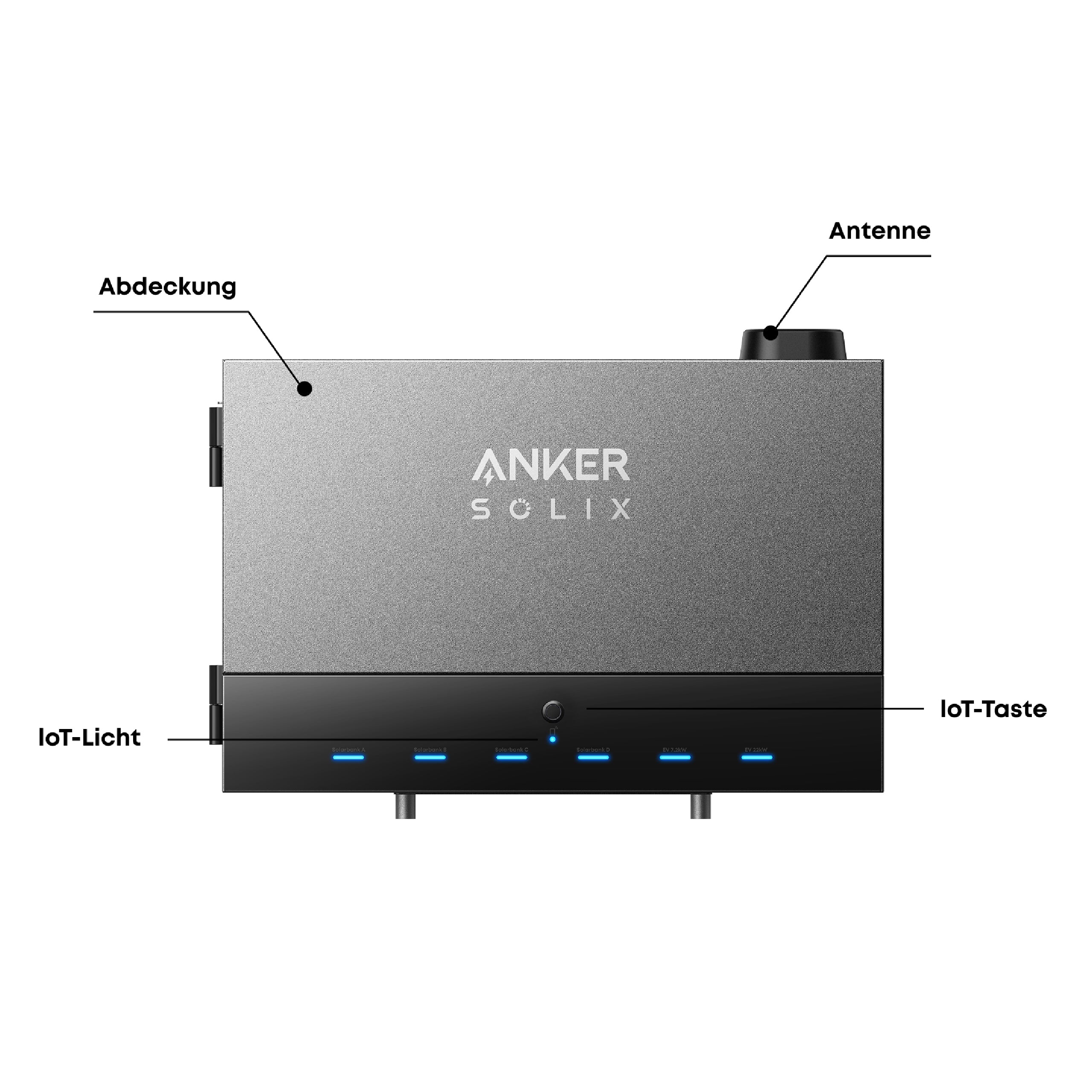 Anker SOLIX Solarbank Power Dock