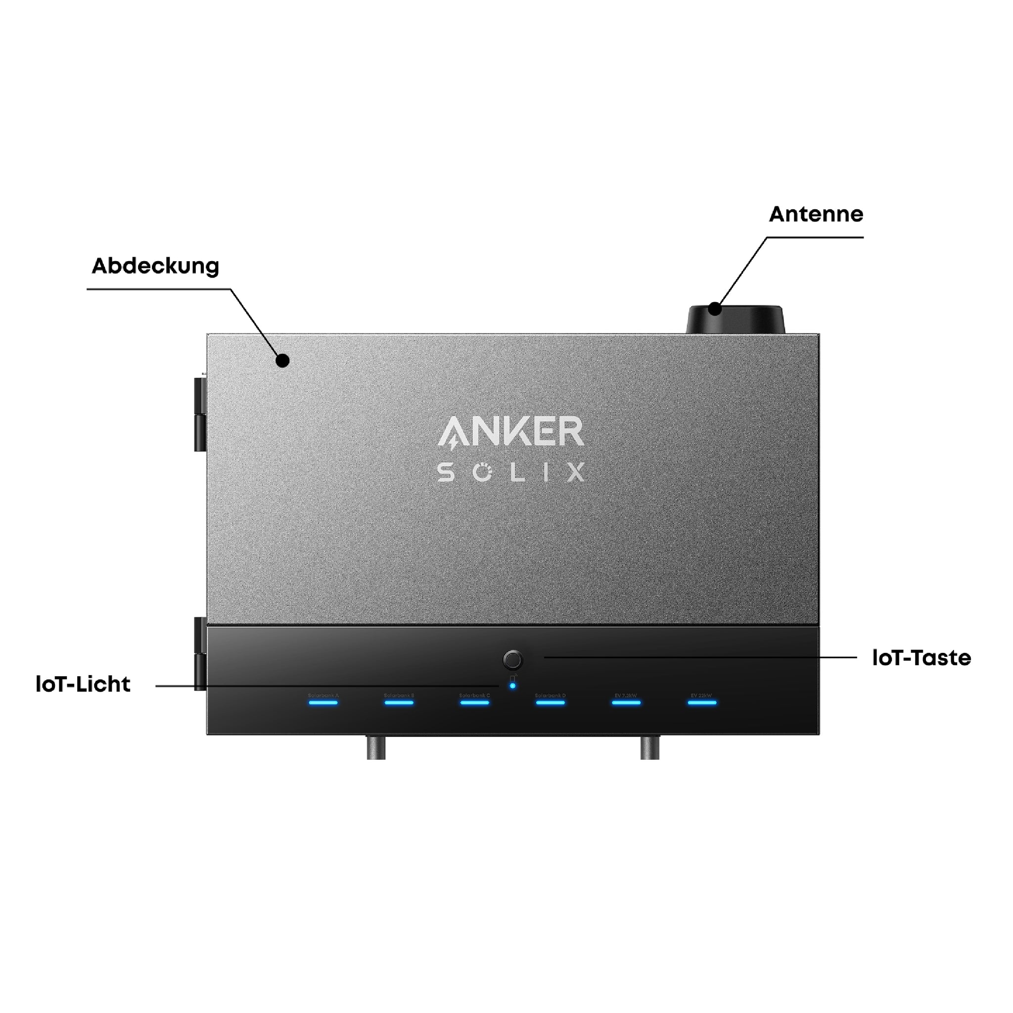 Anker SOLIX Solarbank Power Dock